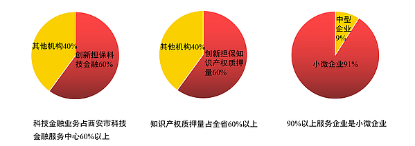 2021-05-24担保业务更新.jpg